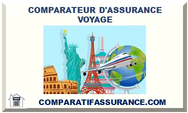 COMPARATEUR D'ASSURANCE VOYAGE 2026